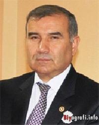 Ali Rıza Alaboyun