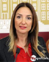 Aylin Nazlıaka