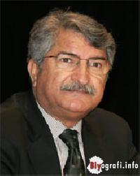 Fikri Sağlar