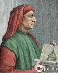 Filippo Brunelleschi