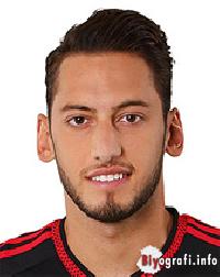 Hakan Çalhanoğlu