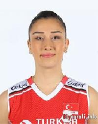 Hande Baladın