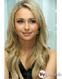 Hayden Panettiere