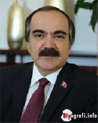 Hüseyin Avni Coş