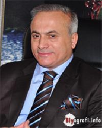 Mehmet Ali Kumbuzoğlu