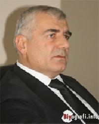 Mehmet Duman