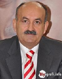 Mehmet Müezzinoğlu