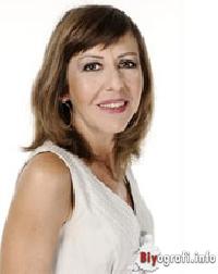 Nazlı Tosunoğlu