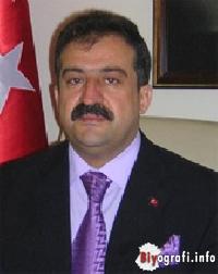 Recai Akyel